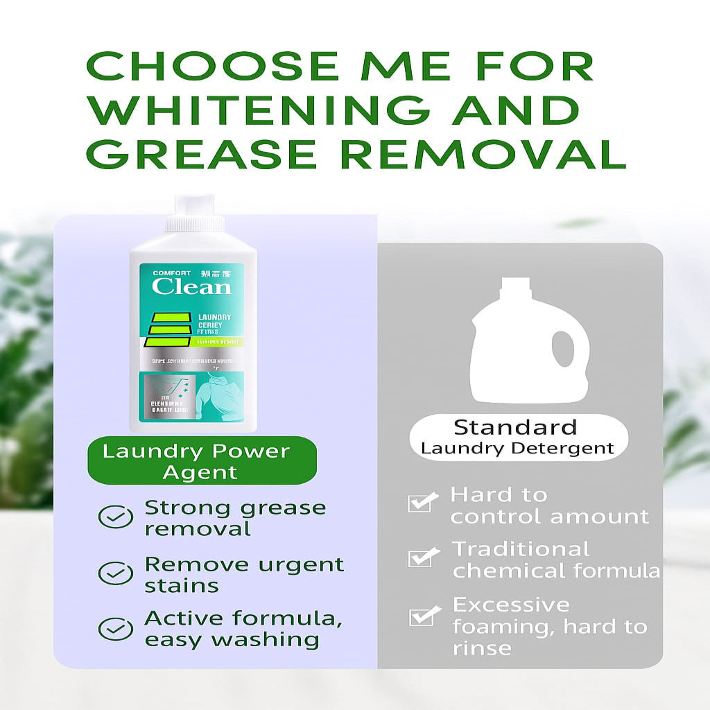 8 in 1 Colour Bleach Laundry Detergent Stain Remover ( BUY 1 GET 1 FREE )