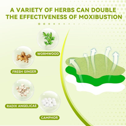 Herbal Knee Pain Relief Patch  ( BUY 1 GET 1 FREE )