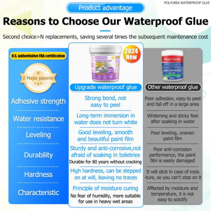 💧✨ Transparent Waterproof Glue ✨💧 ( BUY 1 GET 1 FREE )