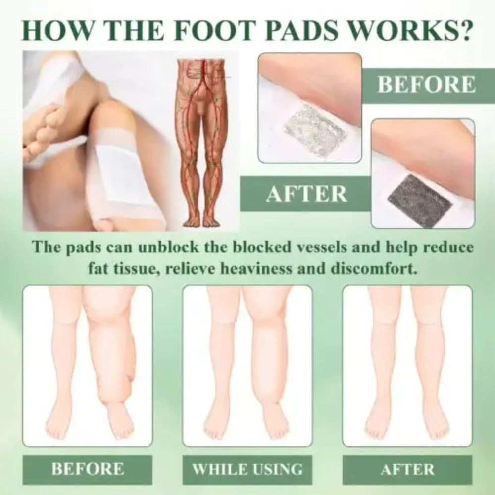 DetoxFlow™ SwellRelief Lymphatic Foot Pads( BUY 1 GET 1 FREE )