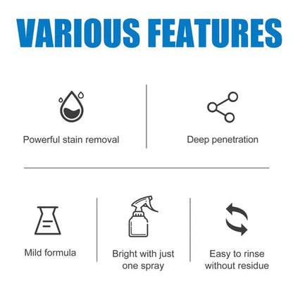 Multipurpose Bathroom Stains Cleaner Buy 1 Get 1 Free