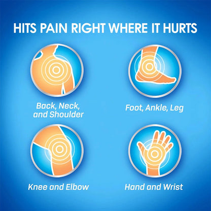 1-4X Hyaluronic Acid Joint Repair Care Cream( BUY 1 GET 1 FREE )