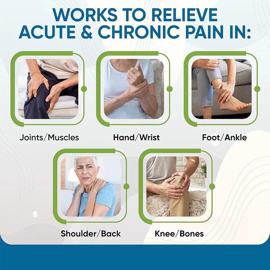 1-4X Hyaluronic Acid Joint Repair Care Cream( BUY 1 GET 1 FREE )